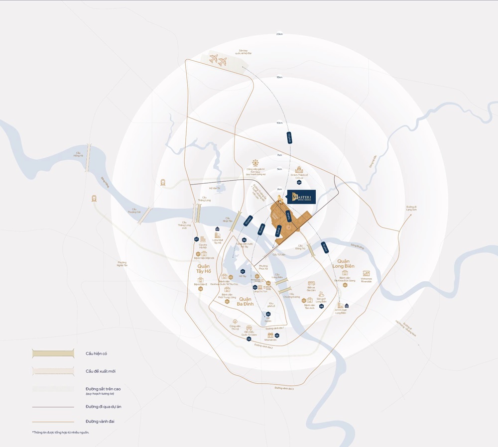 Vị trí dự án Masteri Grand Avenue siêu ấn tượng